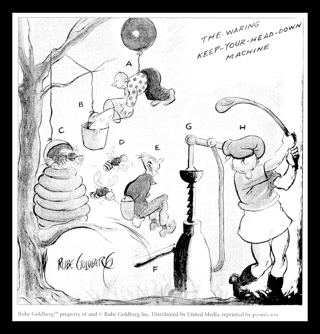 cartoon of complicated multi-step contraption
              drawn by Rube Goldberg, aimed at poking fun at Fred
              Waring's way of golfing