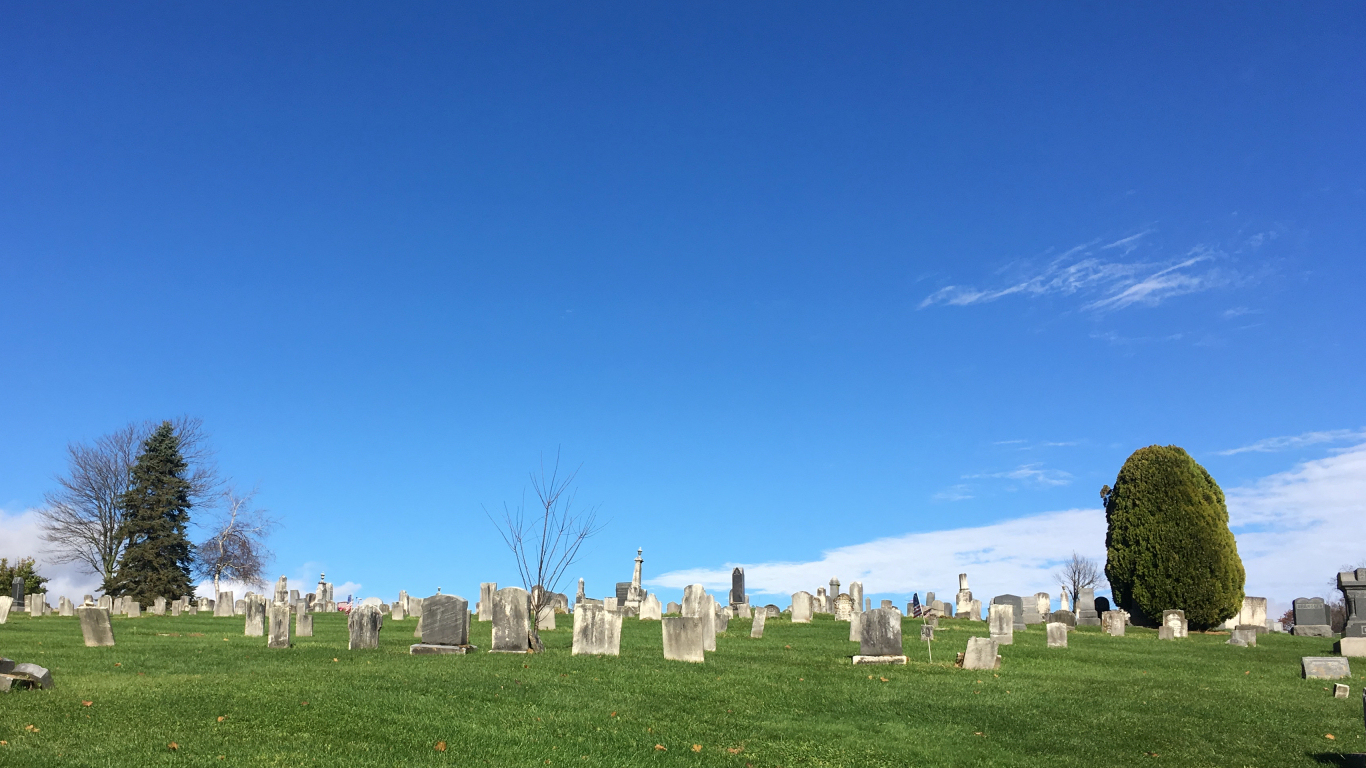 gravestones and a green grassy rise
              aginst a blue sky